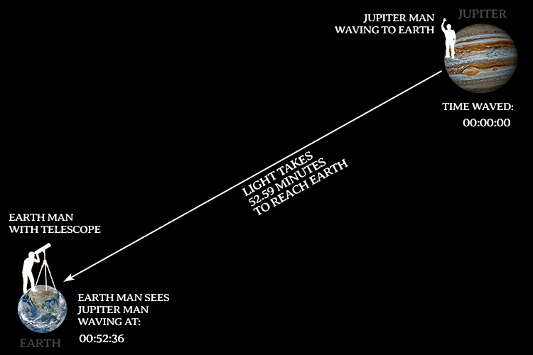 jupiter man waving