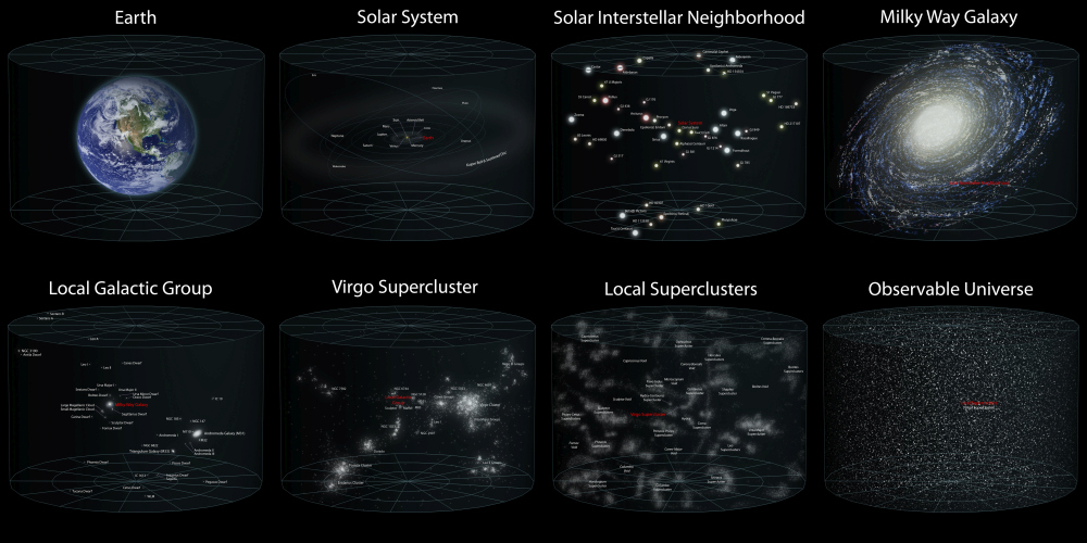 We should be able to see the Big Bang or shortly after, since the farther you look the farther back in time you see; but we don't