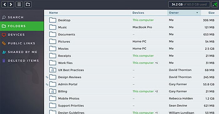 Sugarsync Admin Page