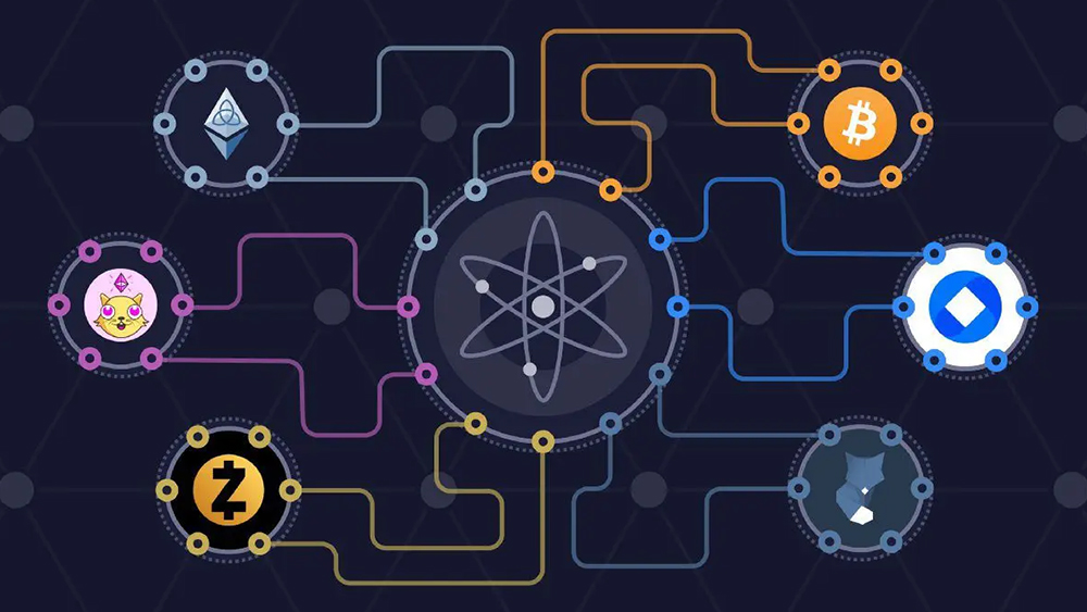 Cosmos (ATOM)